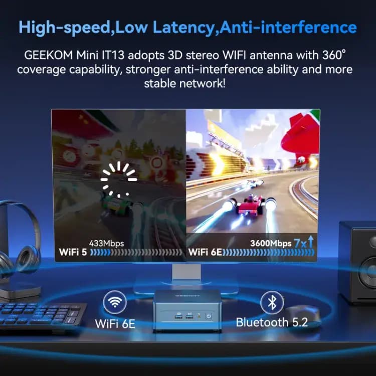 GEEKOM IT113 Mini PC can provide high-speed and stable network