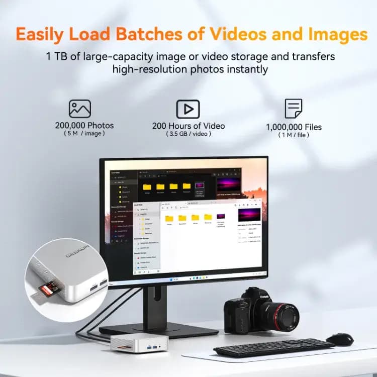 GEEKOM A5 Pro Mini PC can easily load batches of videos and images