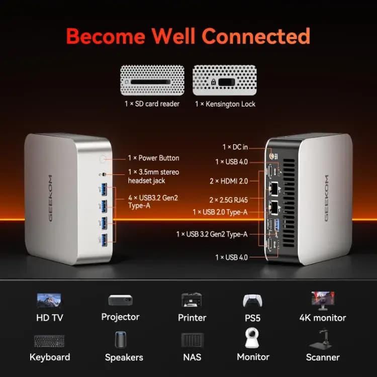 GEEKOM A7 Max Mini PC