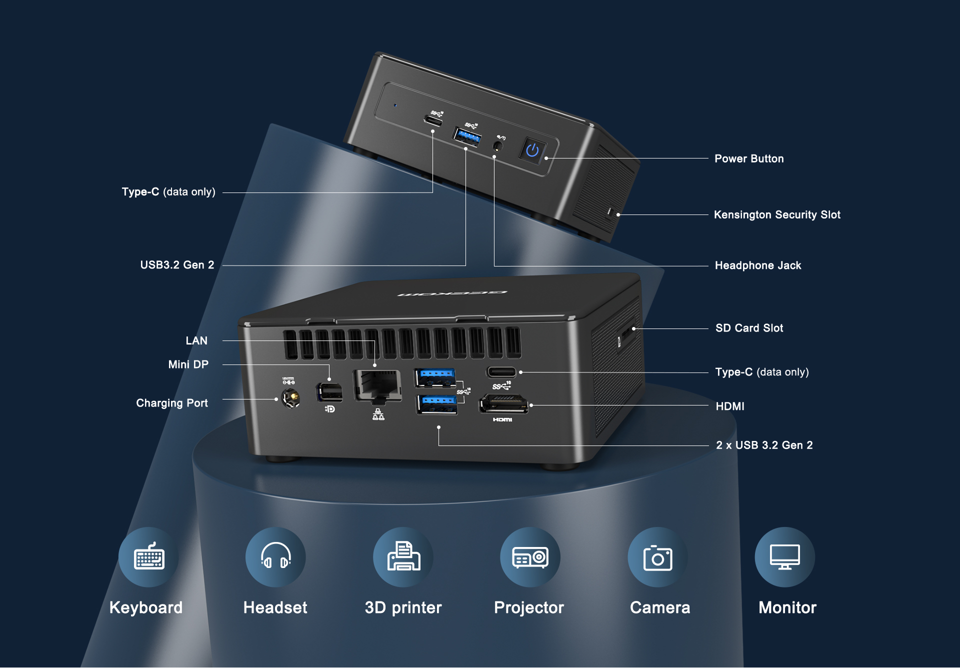 GEEKOM Mini IT8 SE Mini PC interfaces
