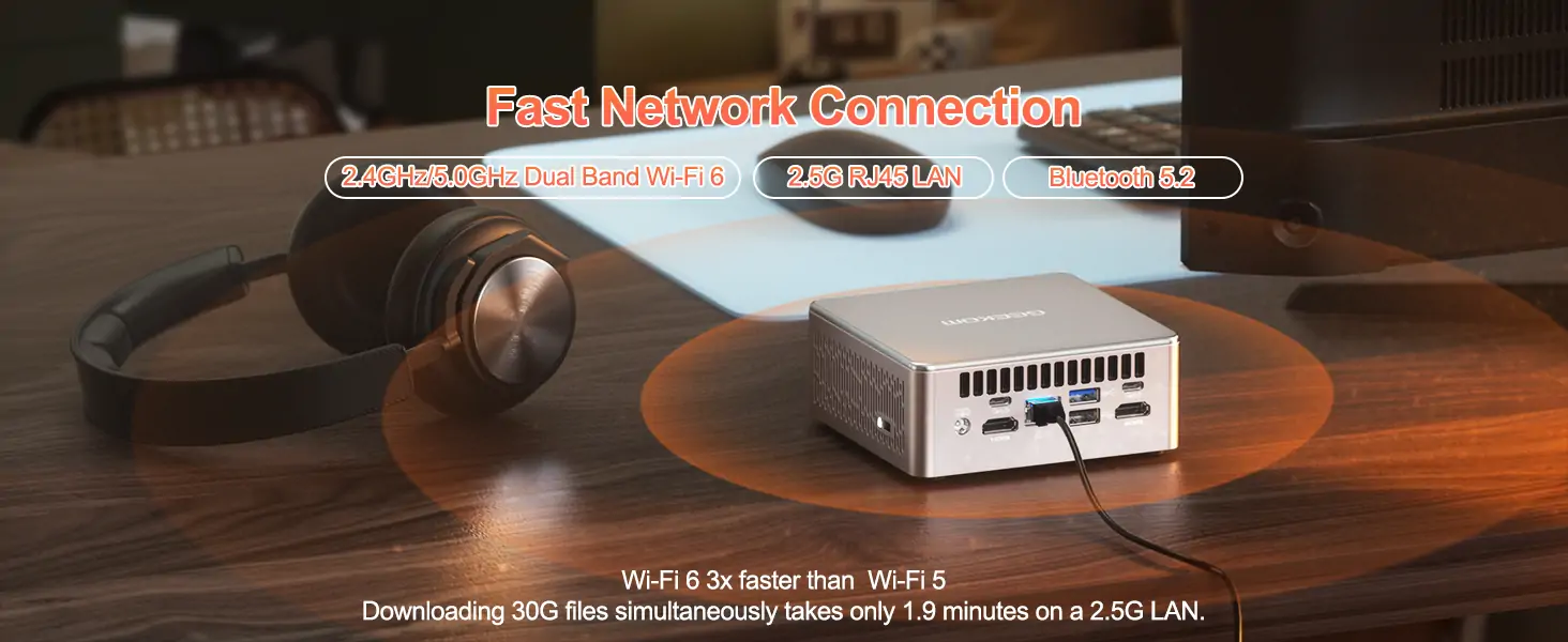 GEEKOM A5 2025 Edition Mini PC with fast connection