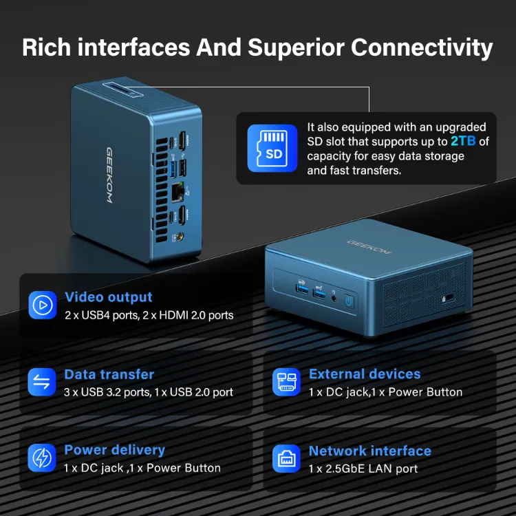 GEEKOM IT112 Mini PC with rich interfaces and superior connectivity