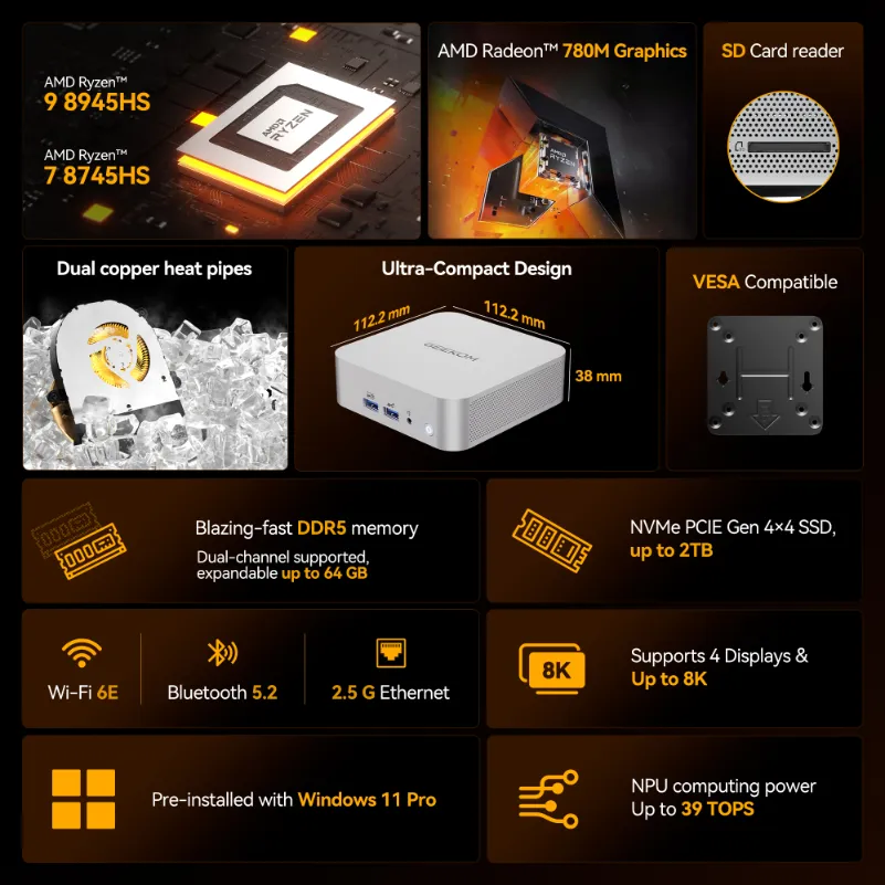 GEEKOM A8 Mini PC Specifications