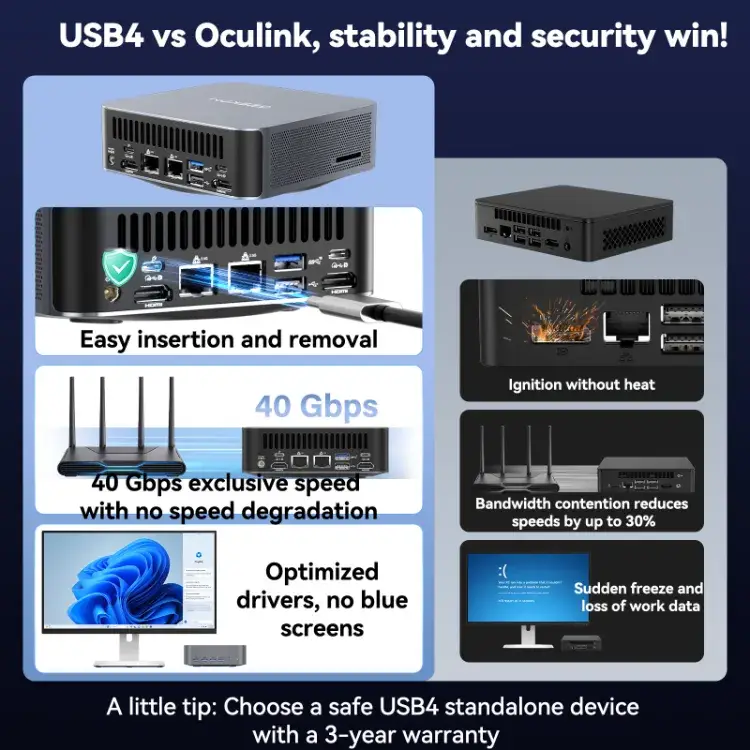 GEEKOM GT2 MEGA Mini PC