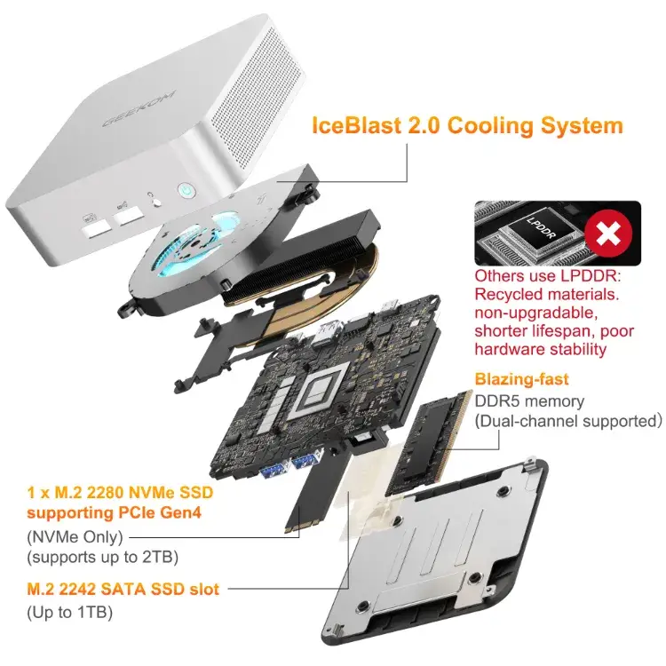 geekom-sale-mini-pc-a6-29