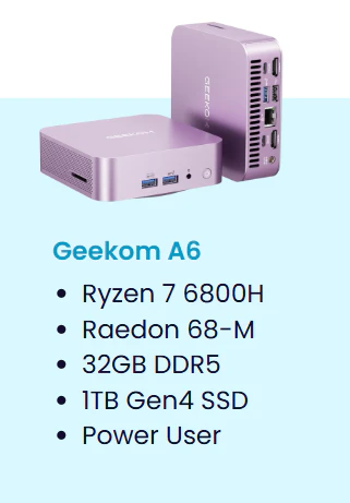 GEEKOM A6 mini PC
