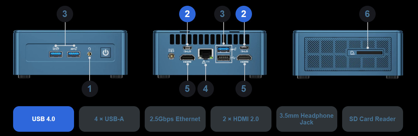 GEEKOM Mini IT13 Mini PC connectivity options