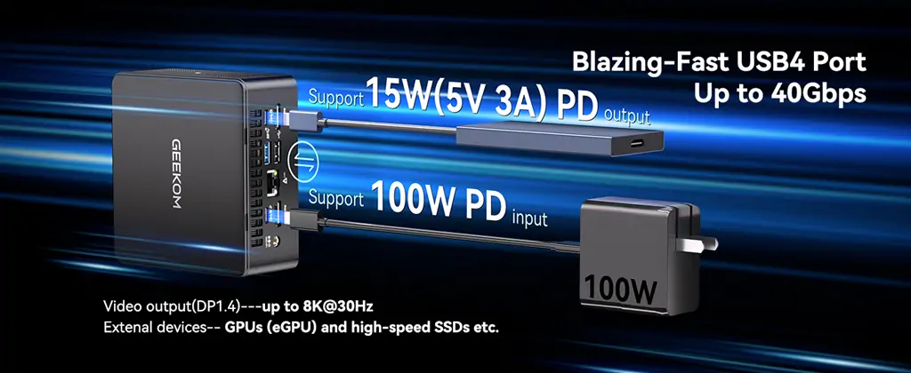 mini PC with blazing-fast USB4 port