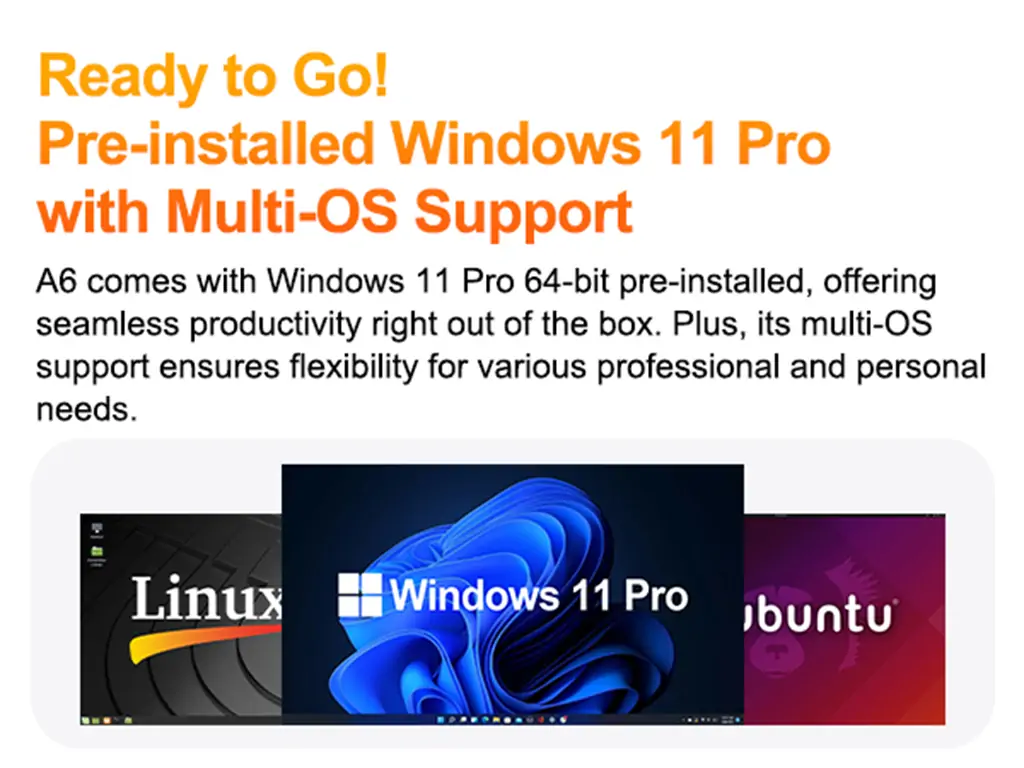 GEEKOM A6 with Windows 11 pro OS
