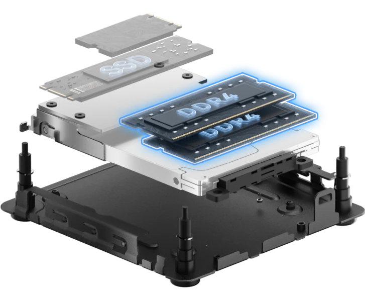Dual-channel DDR4 3200MHz