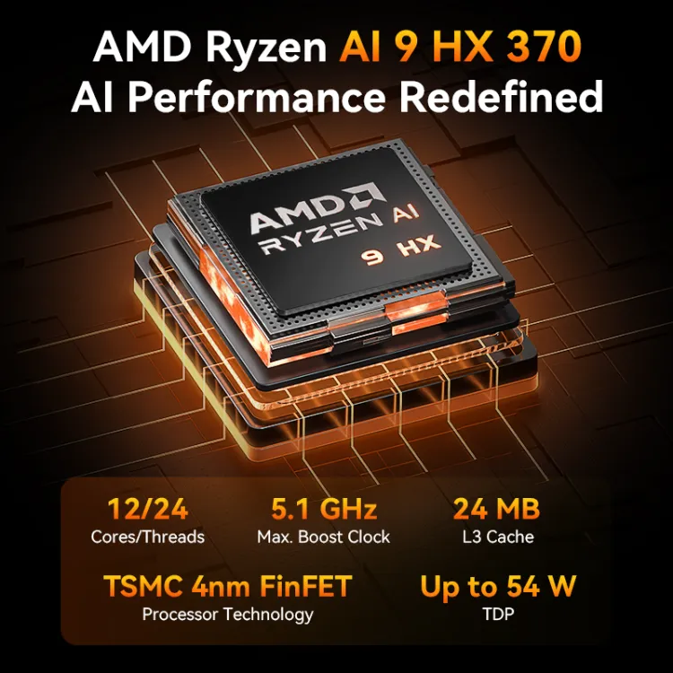 GEEKOM A9 MAX Mini PC with AMD Ryzen AI 9 HX 370 AI Performance Redifined