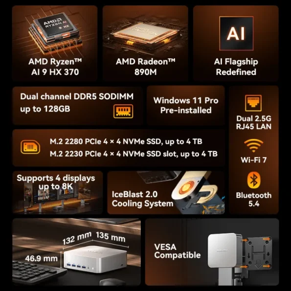 GEEKOM A9 MAX Mini PC specifications