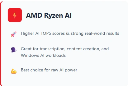 AMD Ryzen AI performance