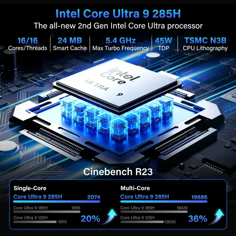 GEEKOM GT2 MEGA Mini PC