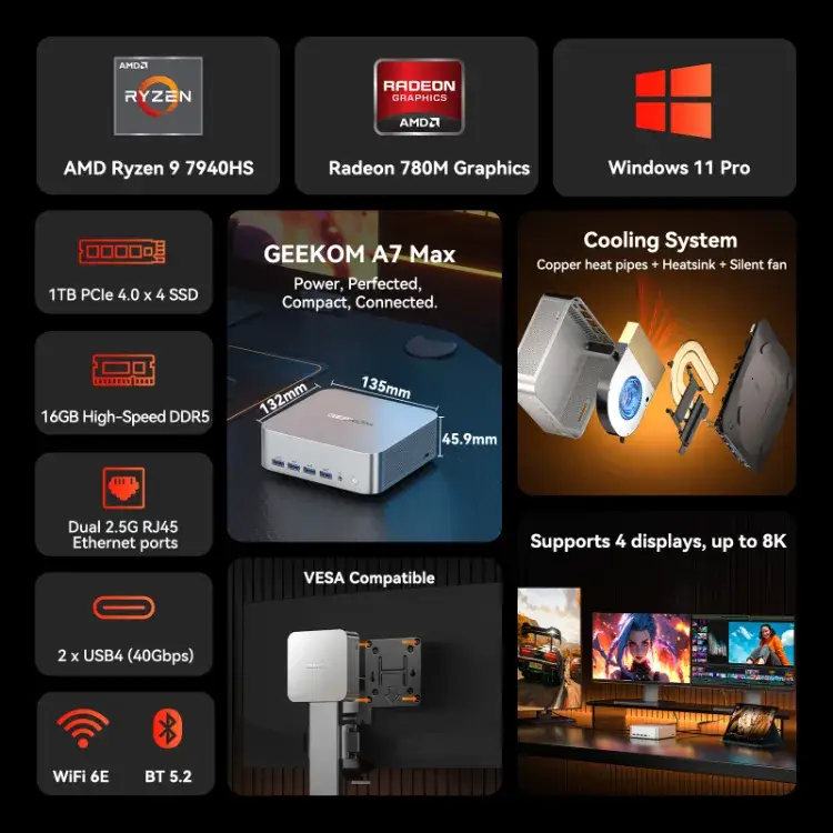 Spring-sale-2026-geekom-mini-pc-A7-max-229-599-hub5