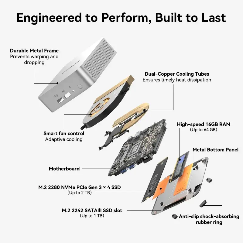 geekom-A5-pro-2026-edition-mini-pc-img-whiteground