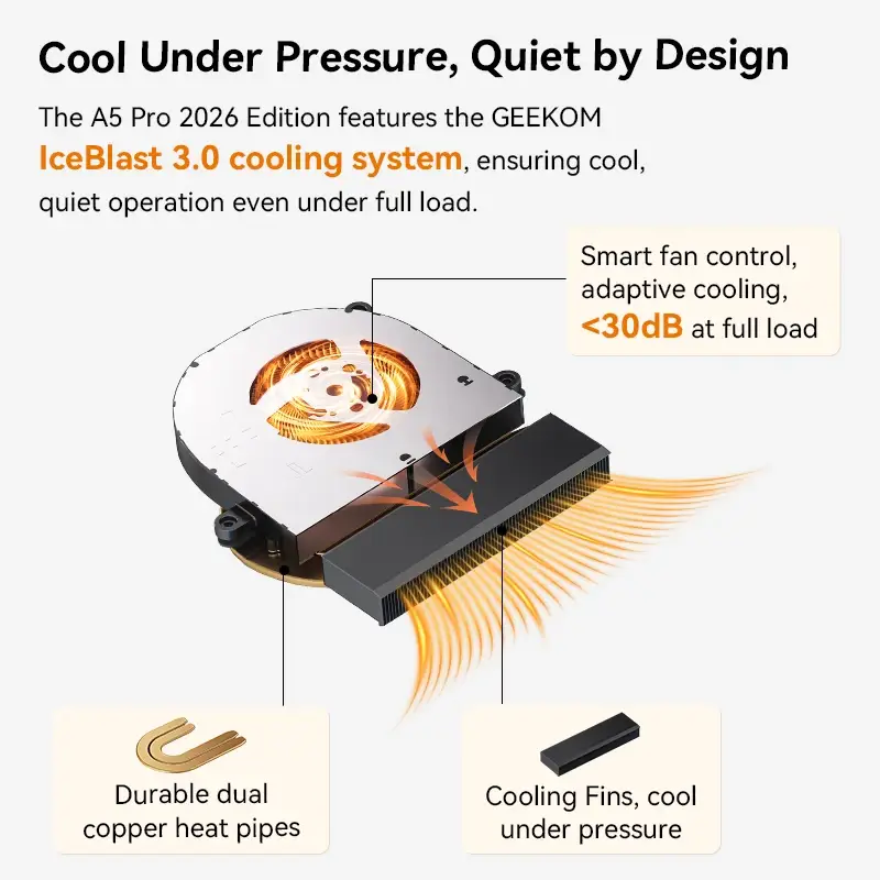 geekom-A5-pro-2026-edition-mini-pc-img-whiteground