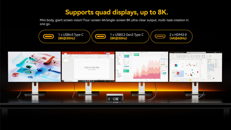 GEEKOM A8 can support up to four displays