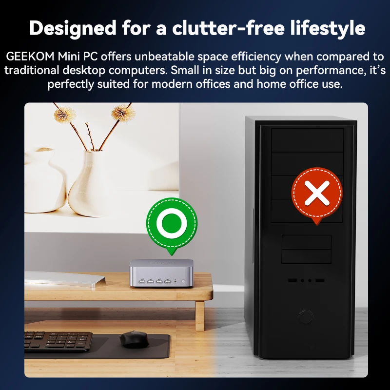 GEEKOM GT2 MEGA Mini PC